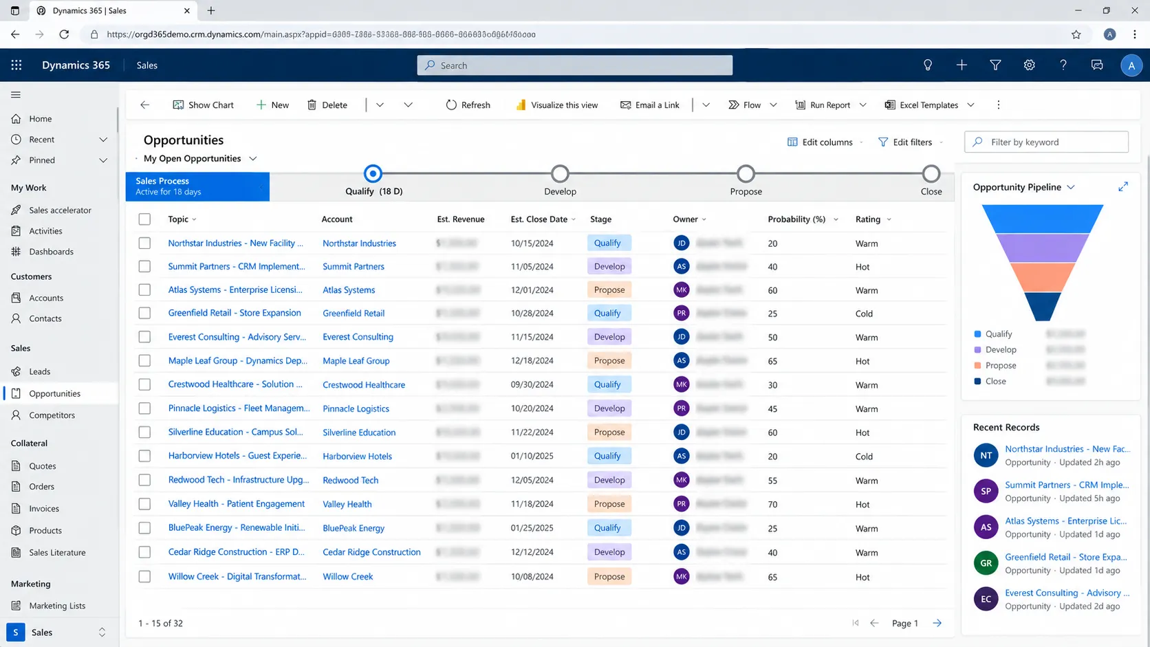 A Dynamics 365 Sales opportunities view with a business process stage bar and a pipeline funnel chart.