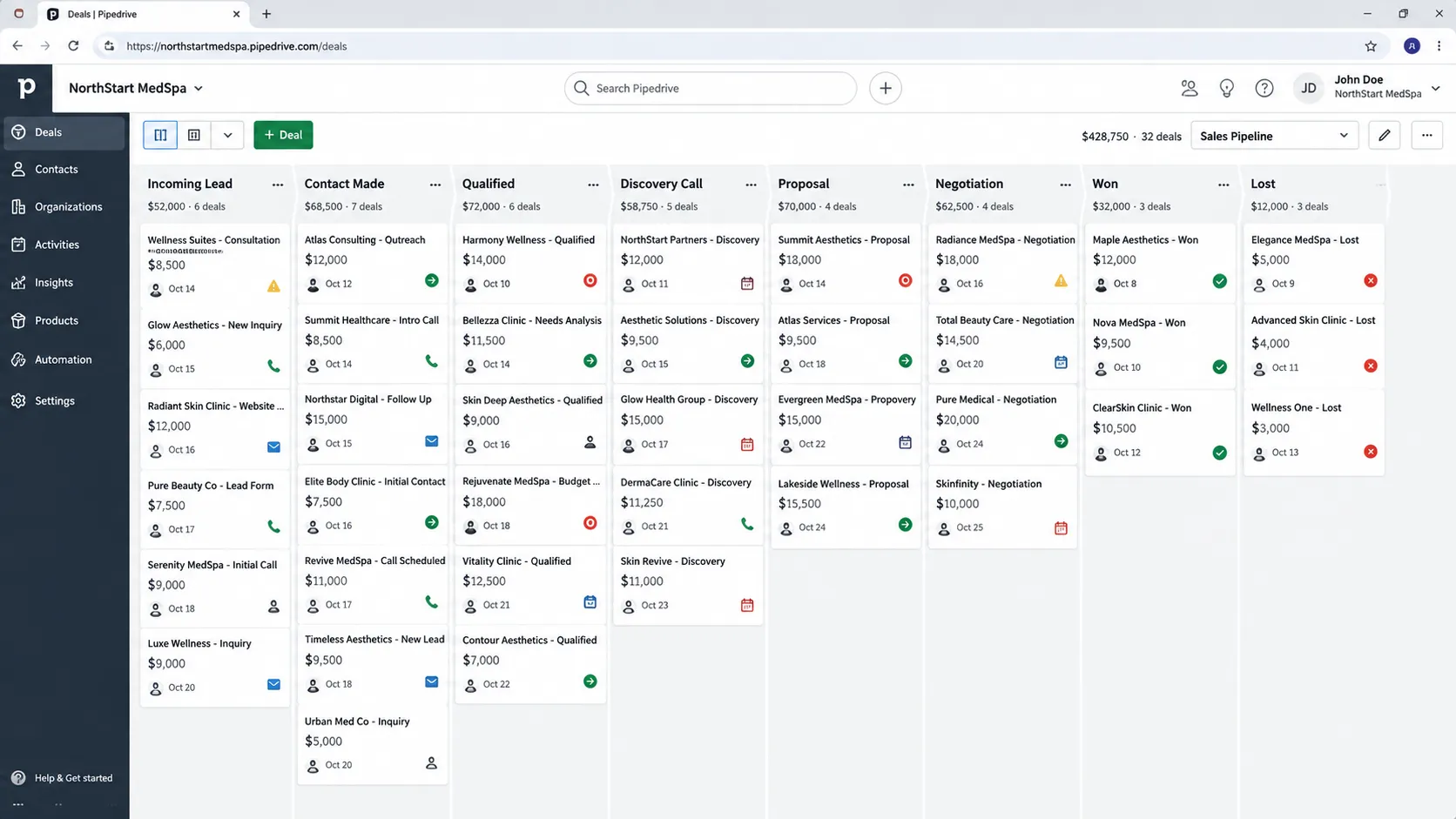 A Pipedrive visual sales pipeline with deal cards across Incoming Lead through Won and Lost stages.